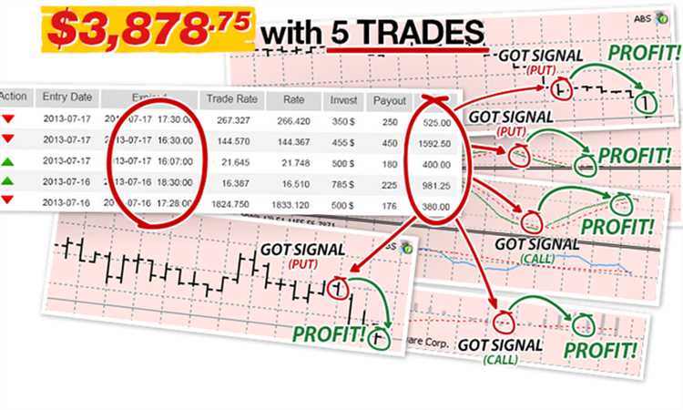 Binary options auto trading