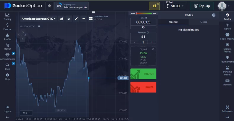 Binary options brazil