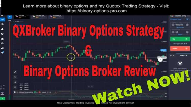 Binary options broker reviews