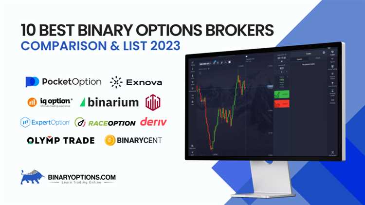 Binary options brokers comparison