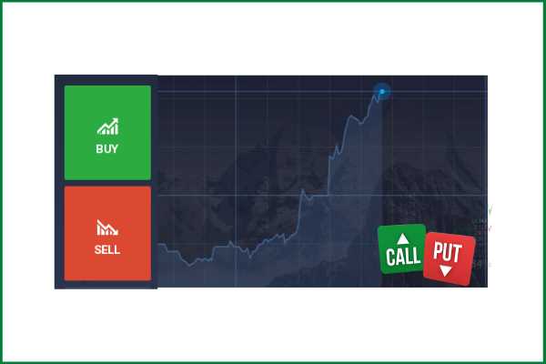 Binary options brokers in nigeria