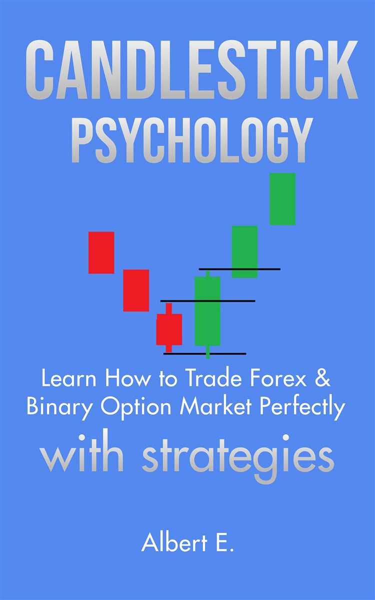 Binary options candlestick psychology