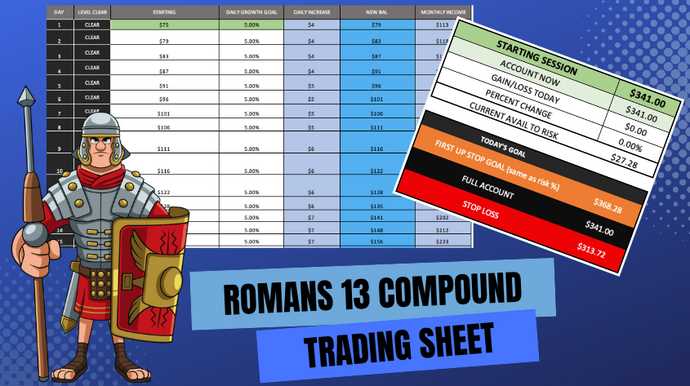 Memperluas Peluang Melalui Spreadsheet