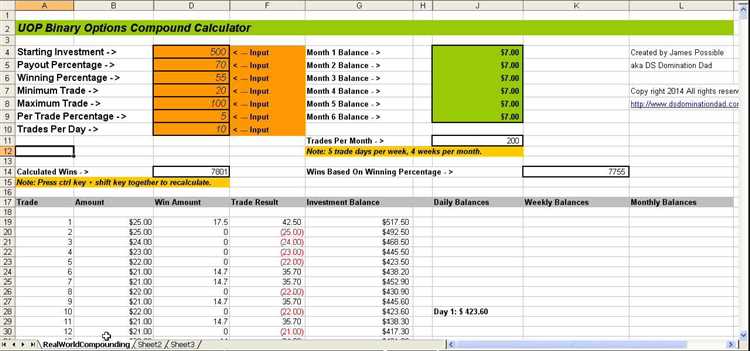 Binary options compounding spreadsheet