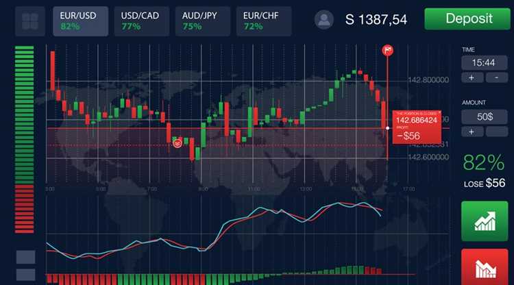 Binary options exchange