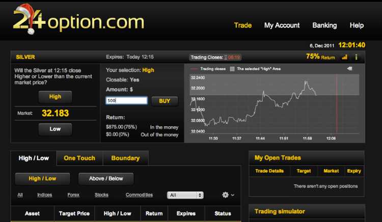 Menentukan Platform Trading Terbaik