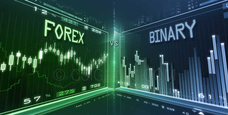 Binary options forex