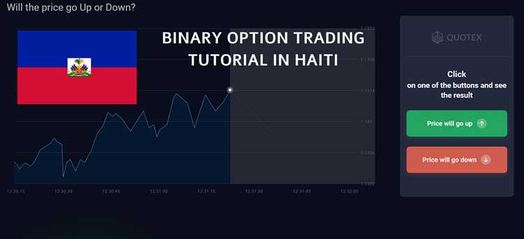 Binary options haiti