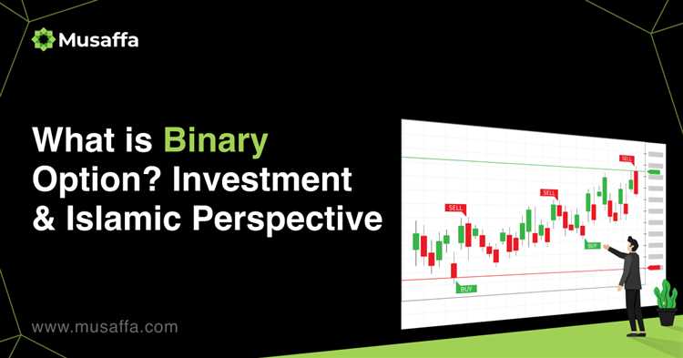 Alternatif Investasi Syariah yang Lain