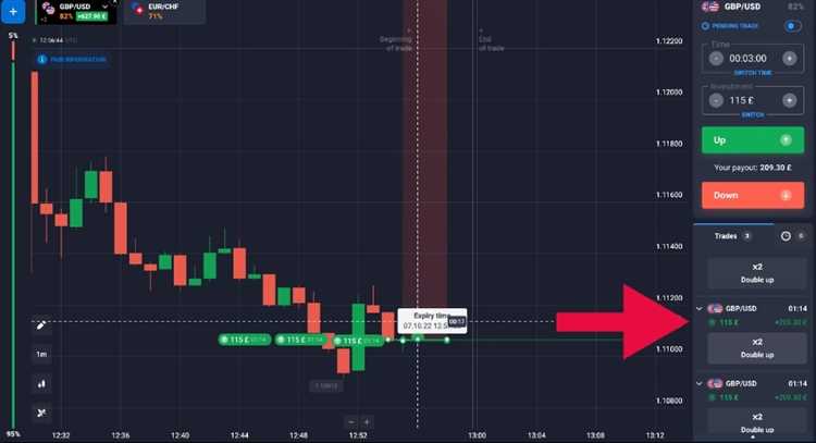 Risiko dan keamanan dalam Binary options Hongaria