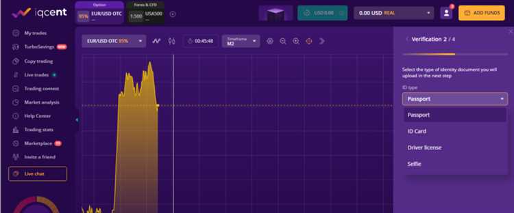 Binary options in india