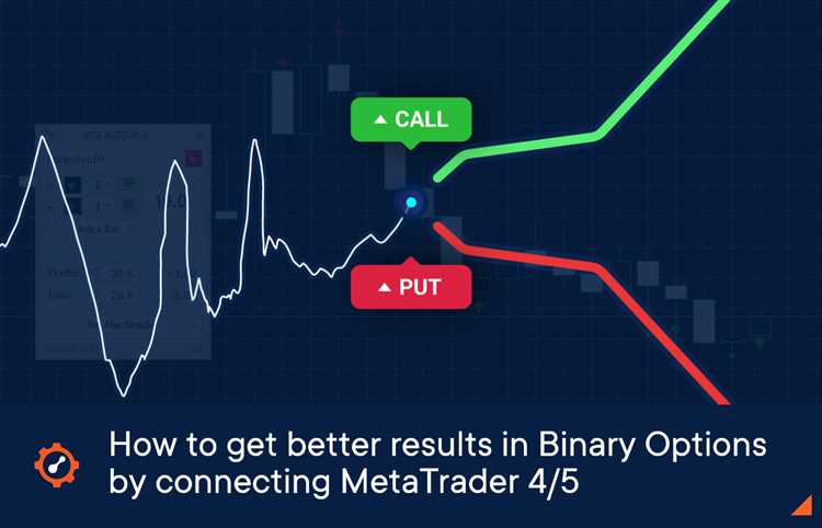 Platform Trading Metatrader untuk Opsi Digital