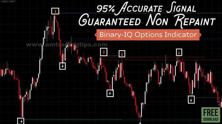 Mengatur Strategi Trading Menggunakan Indikator Binary Options