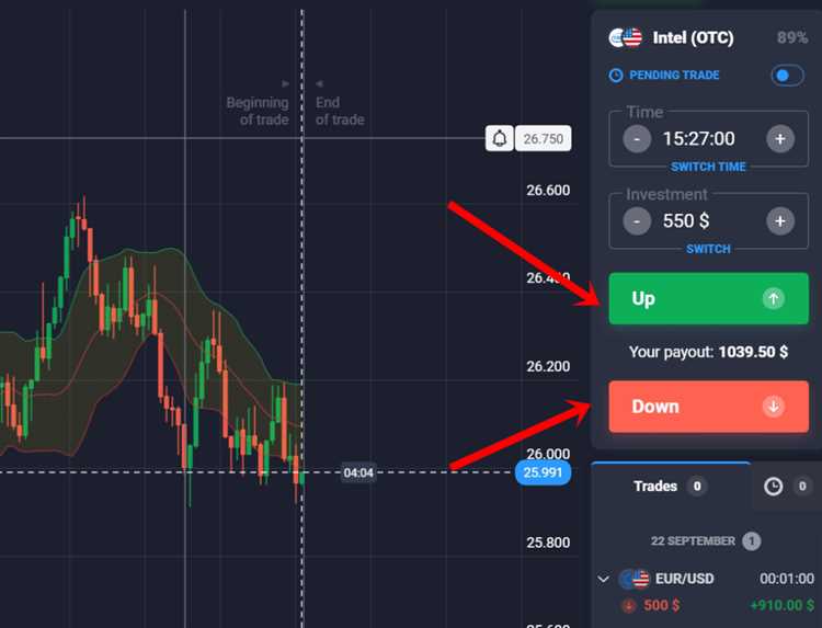 Membuka akun trading