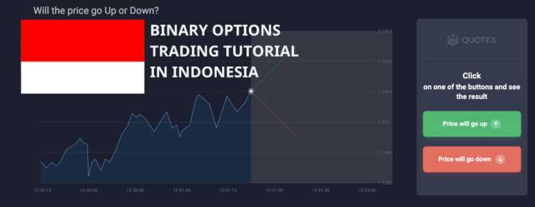 Binary options indonesia