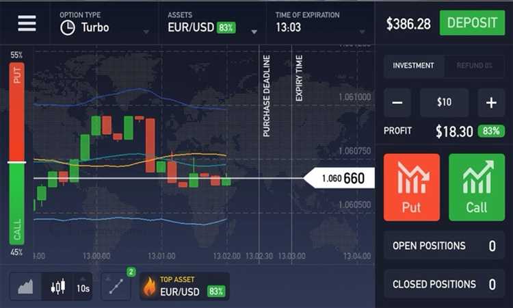 Temukan strategi yang efektif untuk mencapai keuntungan maksimal dalam bertrading dengan Metode Biner di platform iq options