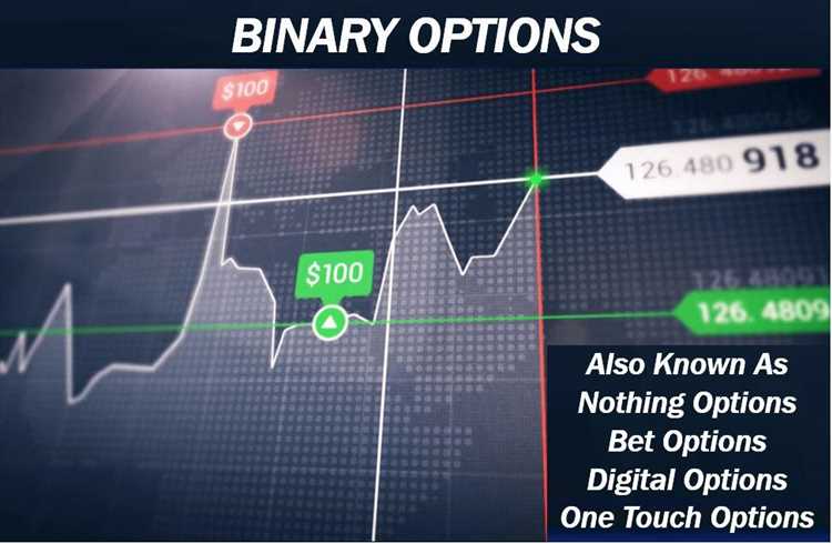 Binary options kaskus