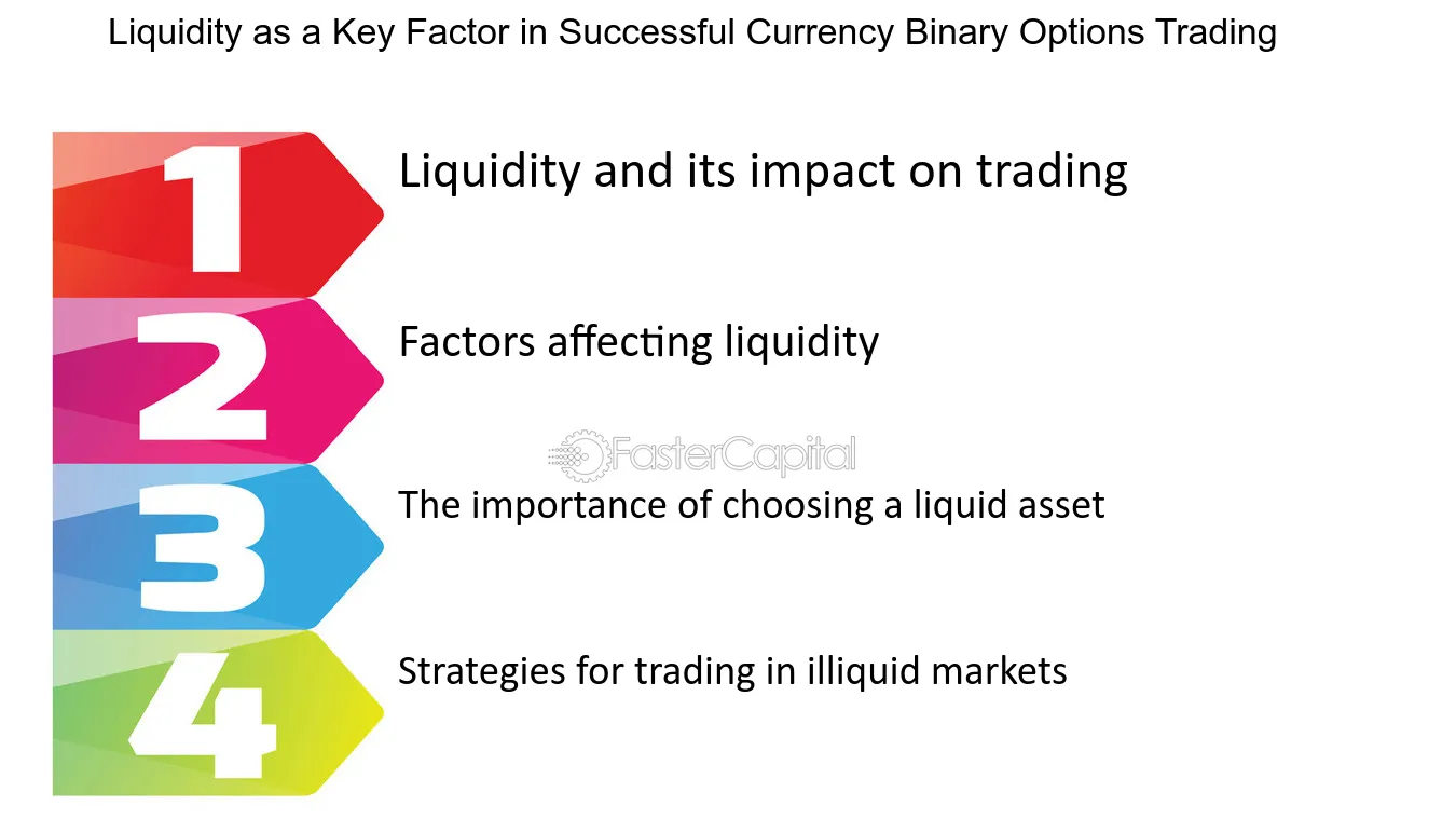 Bagaimana Memilih Layanan Likuiditas untuk Opsi Biner yang Tepat?