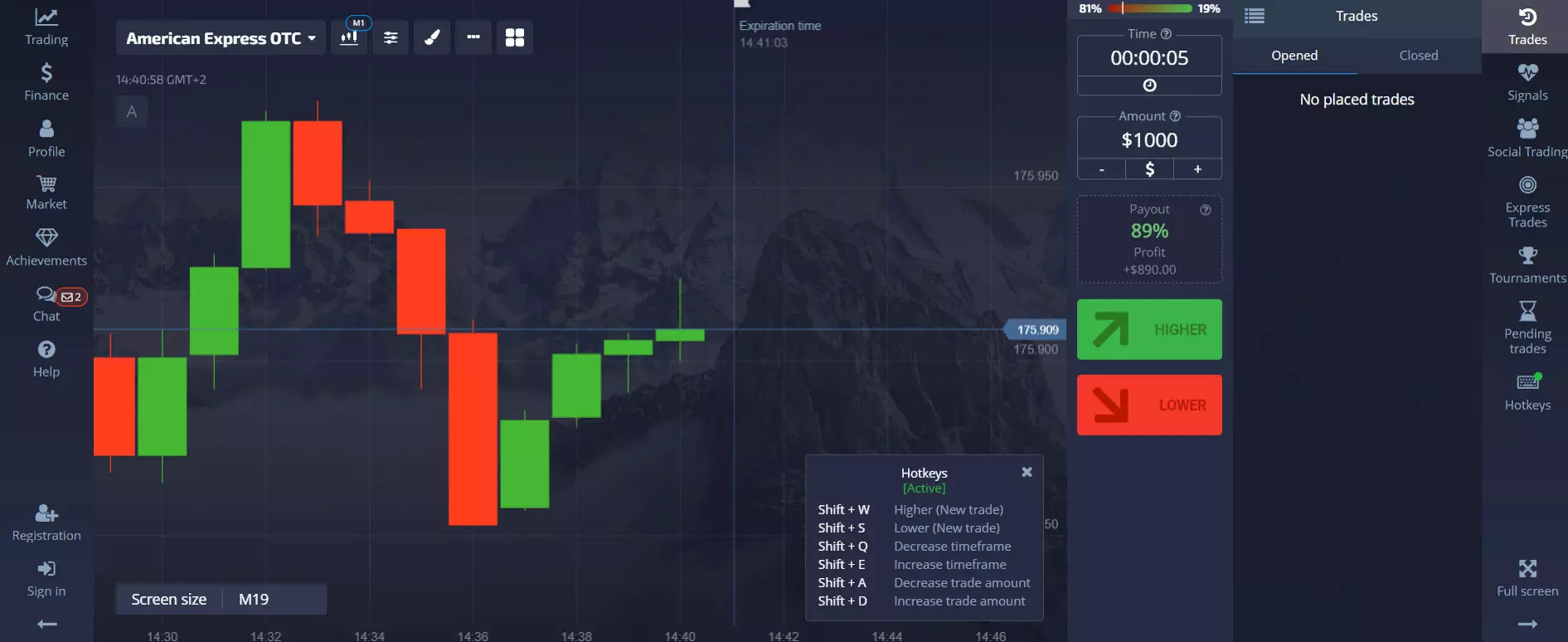 Pilih platform Binary Options dengan syarat deposit minimum yang terbaik