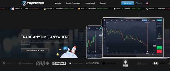 Binary options malaysia