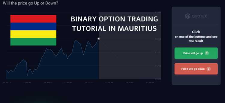 Binary options mauritius