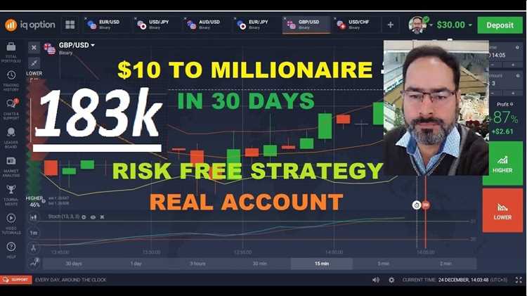 Binary options millionaires