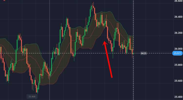 Binary options mozamibuqe