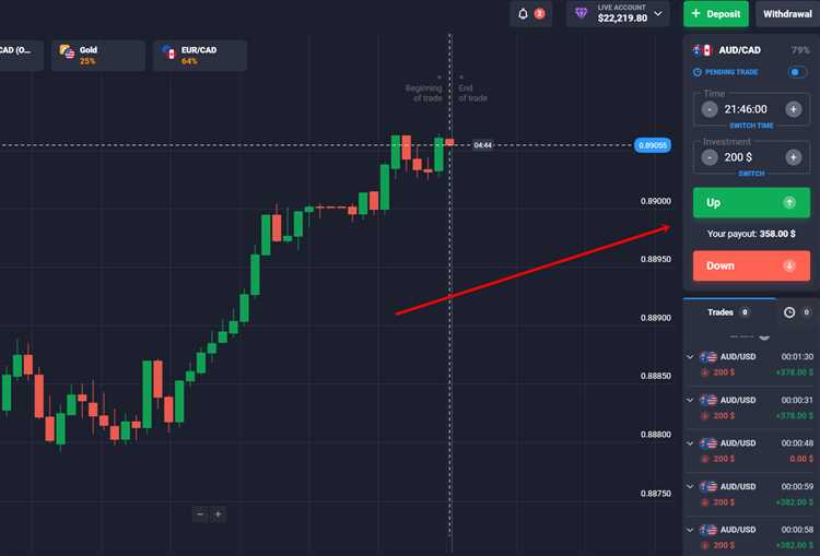 Dengan undefinedPlugin Opsi Biner MT4</strong>, Anda dapat meningkatkan efisiensi dan produktivitas perdagangan opsi biner Anda. Plugin ini kompatibel dengan berbagai broker terkemuka dan dapat diinstal dengan mudah. Nikmati kemudahan dan keuntungan yang ditawarkan oleh plugin ini, dan tingkatkan hasil perdagangan Anda sekarang juga!”></p>
<div id=