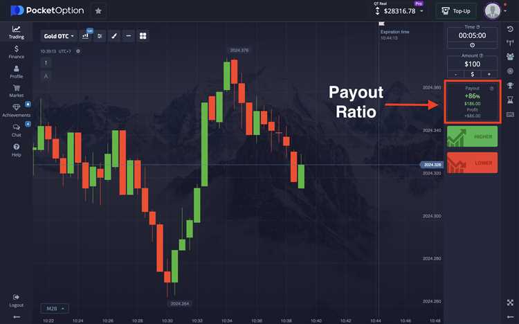 Memilih Pilihan Pembayaran yang Tepat untuk Binary Options