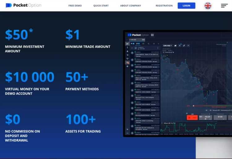 Keuntungan dan Kerugian Trading Binary Options