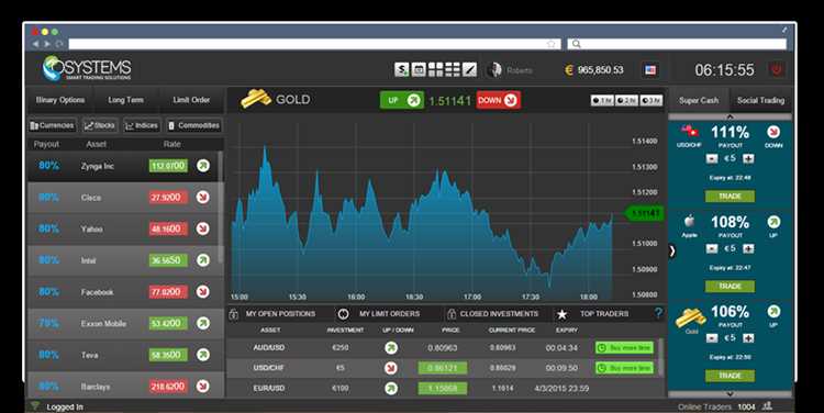 Binary options platform