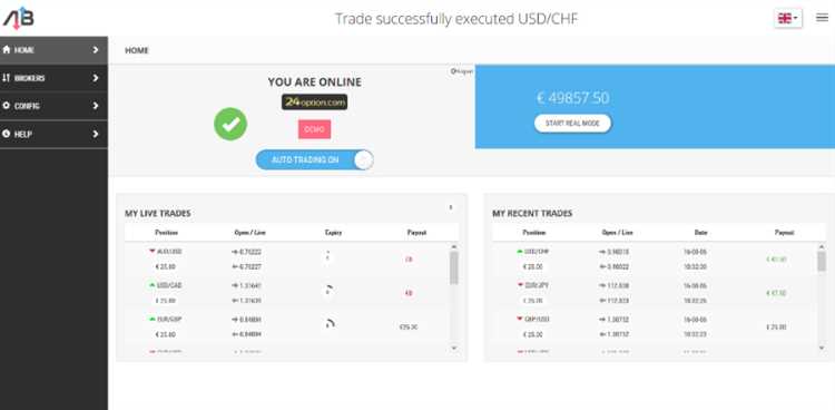 Binary options review sites