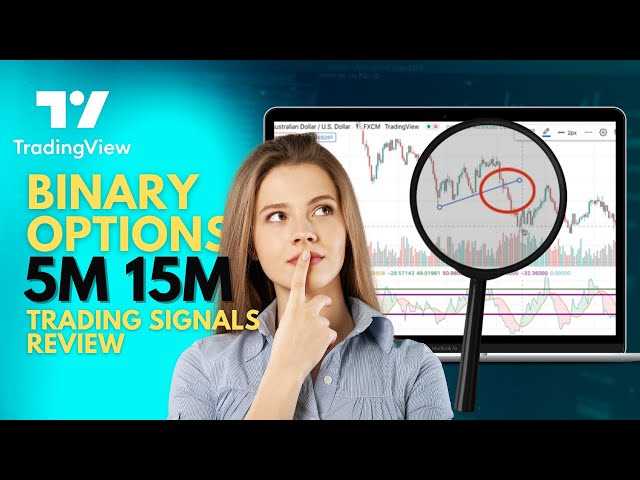 Binary options review