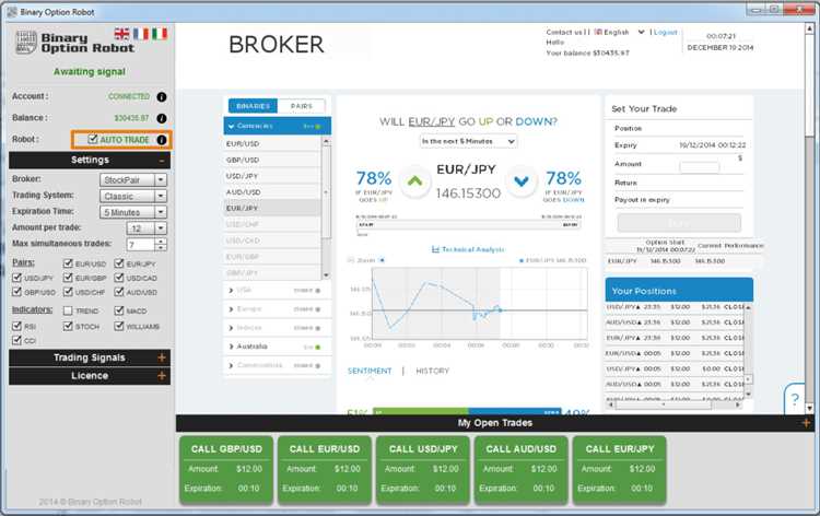 Binary options robot