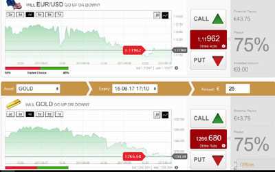 Binary options romania