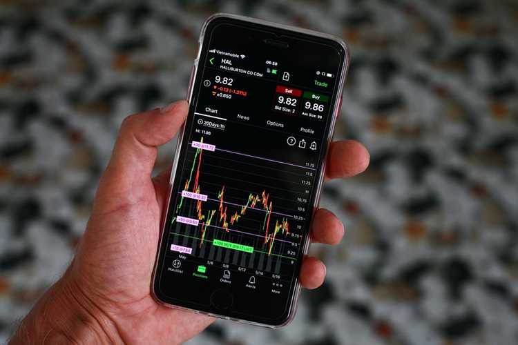 Tanda-Tanda Potensial Penipuan Binary Options