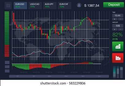 Panduan untuk Memahami Saham Binary Options bagi Pemula