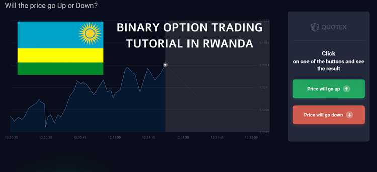 Binary options sweden