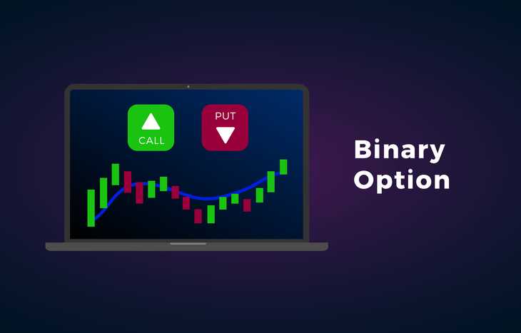 Binary options traders