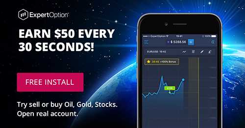 Binary options trading demo account free