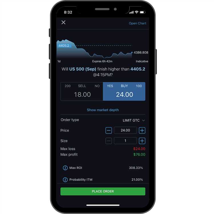 Tahapan untuk memulai trading opsi biner