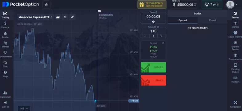 Binary options trading new zealand