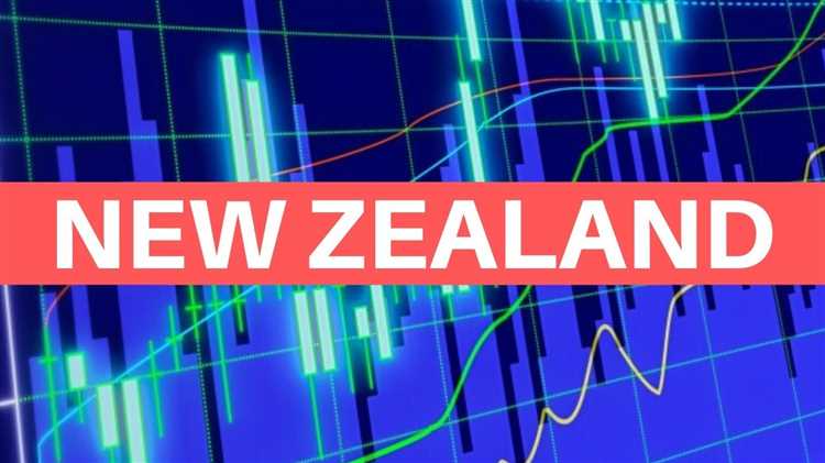 Menggunakan Indikator Teknis untuk Meningkatkan Keberhasilan Trading Opsi Biner nz