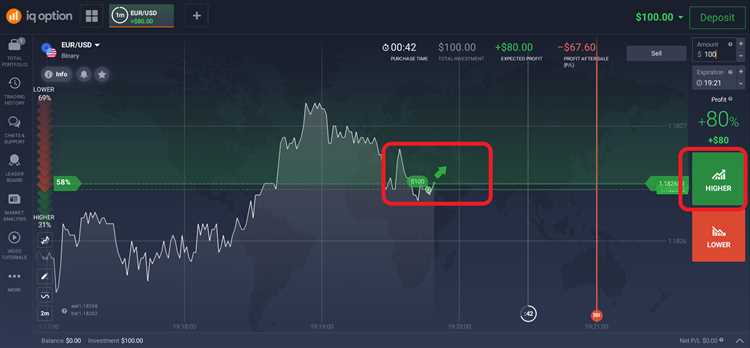 Binary options trading philippines