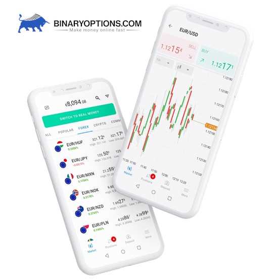 Mengenal Binary Options: Konsep Dasar dan Keuntungannya