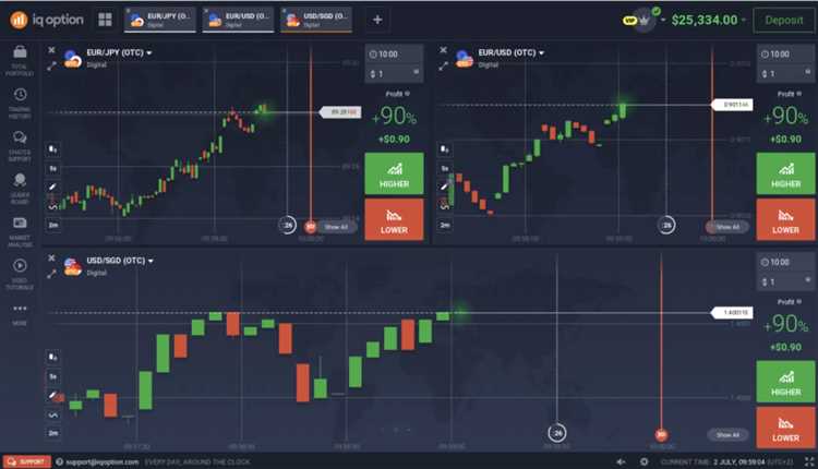 undefinedJangan ragu untuk bergabung dengan kami hari ini dan raih potensi keuntungan tanpa batas. Dapatkan sinyal perdagangan opsi biner yang handal dan bersiaplah untuk mengubah investasi Anda menjadi laba yang menggiurkan!</em>“></p>
<div id=