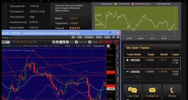 Binary options trading signals franco review