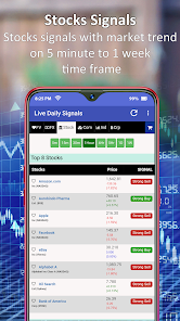 Autotrading dengan Sinyal Perdagangan