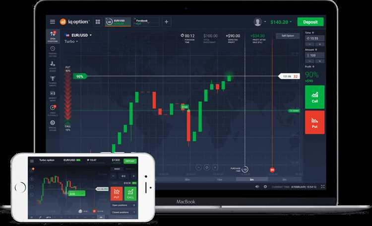 Kontes Trading dengan Hadiah Menarik