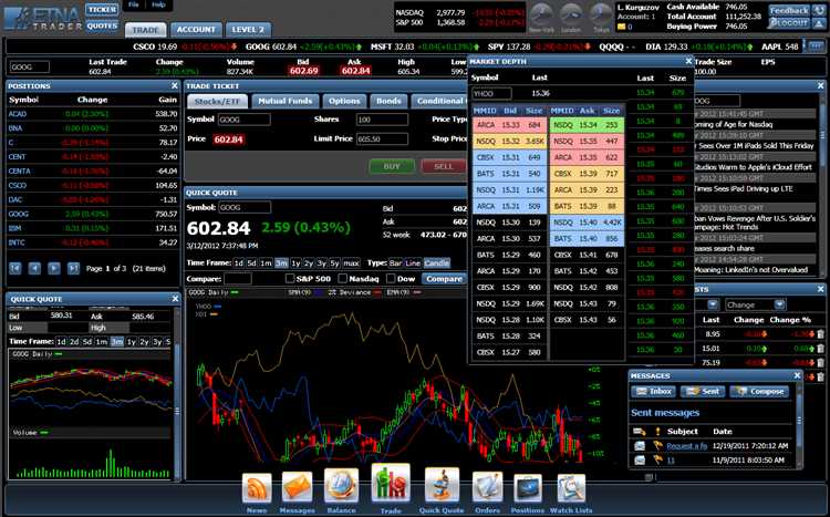Binary options trading strategy software